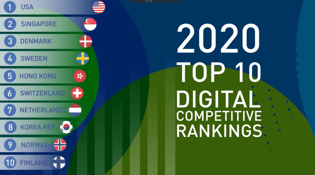 Cinco de los 10 países peor evaluados en competitividad digital pertenecen a Latinoamérica